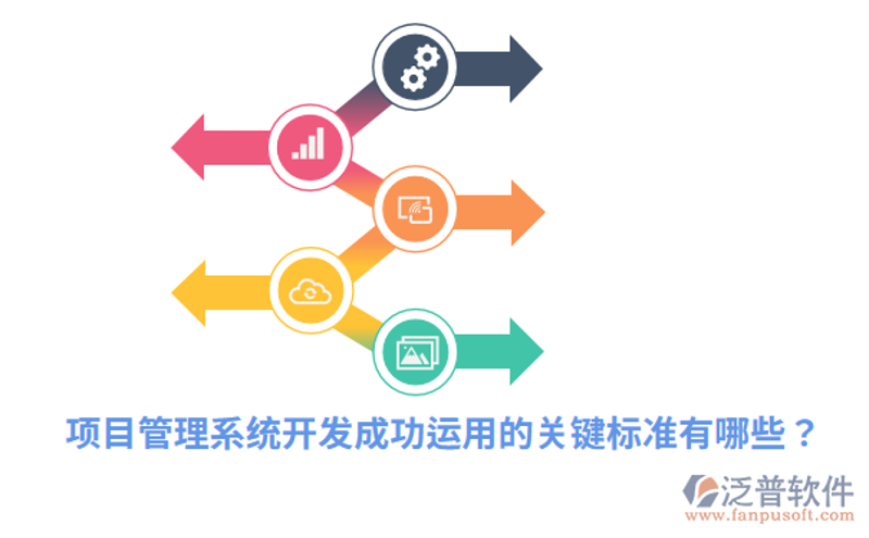 APP开发：解锁数字化转型的新钥匙