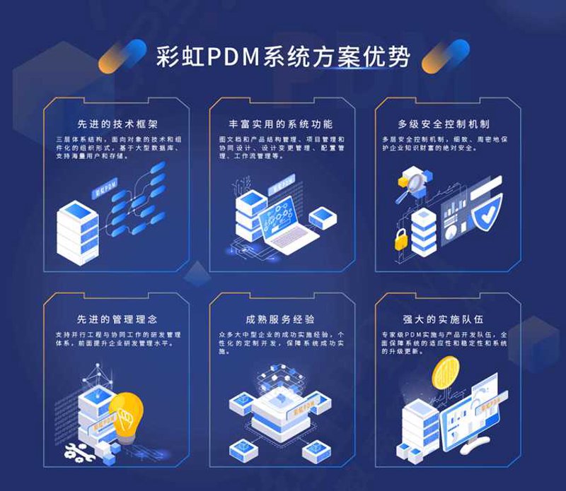 龙岩软件开发：引领数字时代的企业加速器